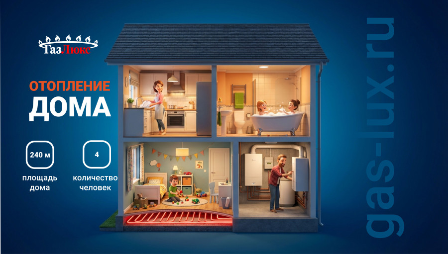 Газовый котел для дома до 240 кв. м.